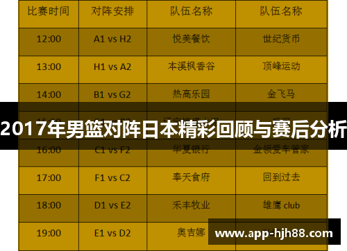 2017年男篮对阵日本精彩回顾与赛后分析
